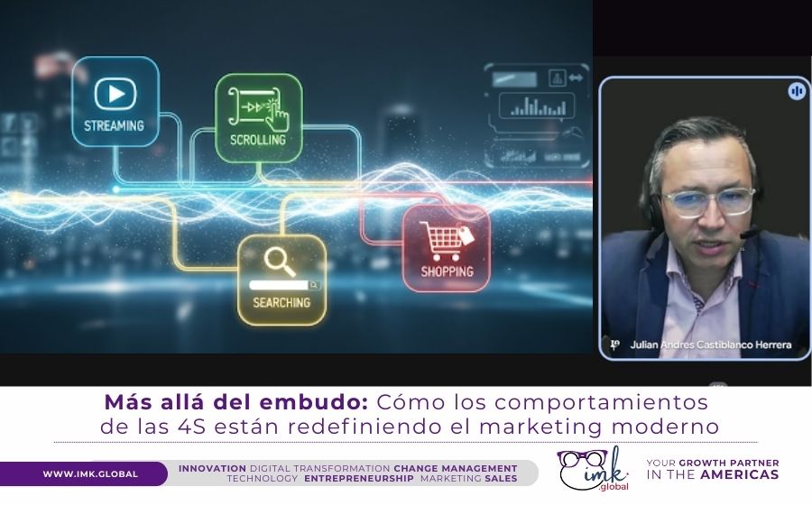 Más allá del embudo: Cómo los comportamientos de las 4S están redefiniendo el marketing moderno