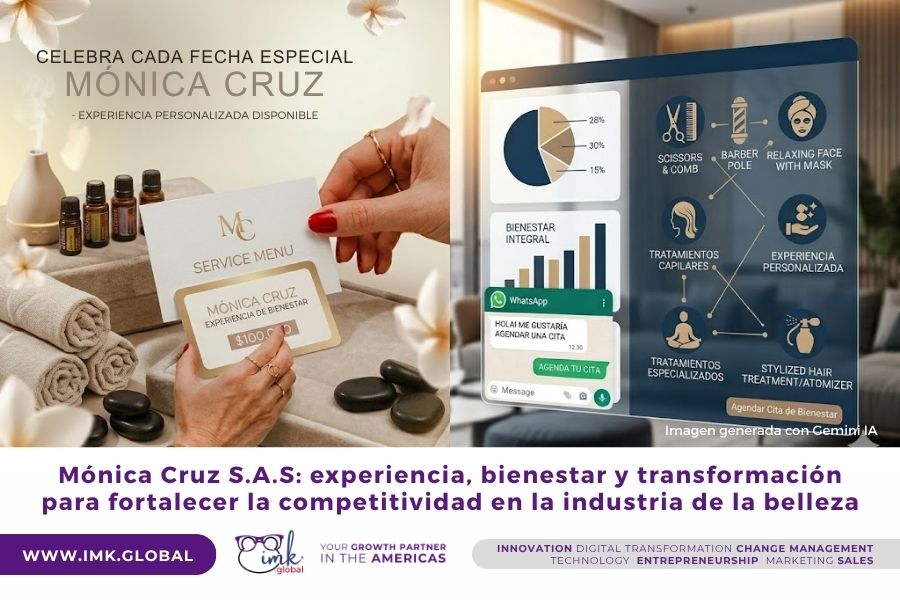 Mónica Cruz S.A.S: experiencia, bienestar y transformación para fortalecer la competitividad en la industria de la belleza