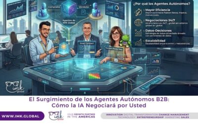 El Surgimiento de los Agentes Autónomos B2B: Cómo la IA Negociará por Usted